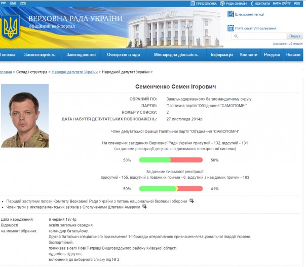 Гордон вскрывает шпионское гнездо в Раде