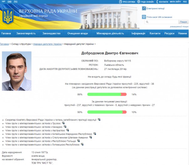 Гордон вскрывает шпионское гнездо в Раде