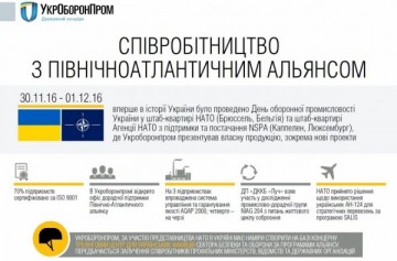 «Авиалинии Антонова» получили все контракты на стратегические авиаперевозки от НАТО и США
