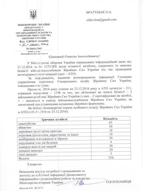 #22PushupChallenge накануне январских боёв в Донбассе #22PushupChallenge накануне январских боёв в Донбассе