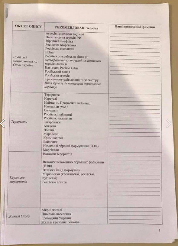 Как население Украины превращают в стадо: Опубликованы «темники» для ТВ-каналов Как население Украины превращают в стадо: Опубликованы «темники» для ТВ-каналов