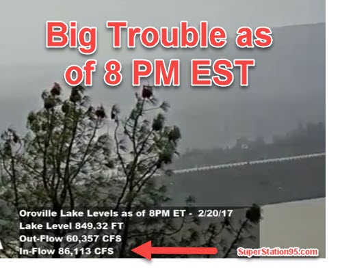 Ядерная паника в Калифорнии! АЭС в зоне затопления Ядерная паника в Калифорнии! АЭС в зоне затопления