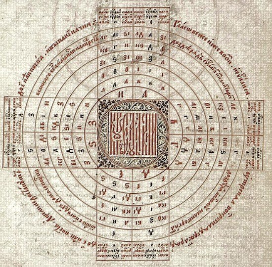 Что сделали коммунисты когда пришли к власти Что сделали коммунисты когда пришли к власти