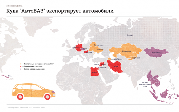 "АвтоВАЗ" начал экспортировать Lada в Китай и ОАЭ