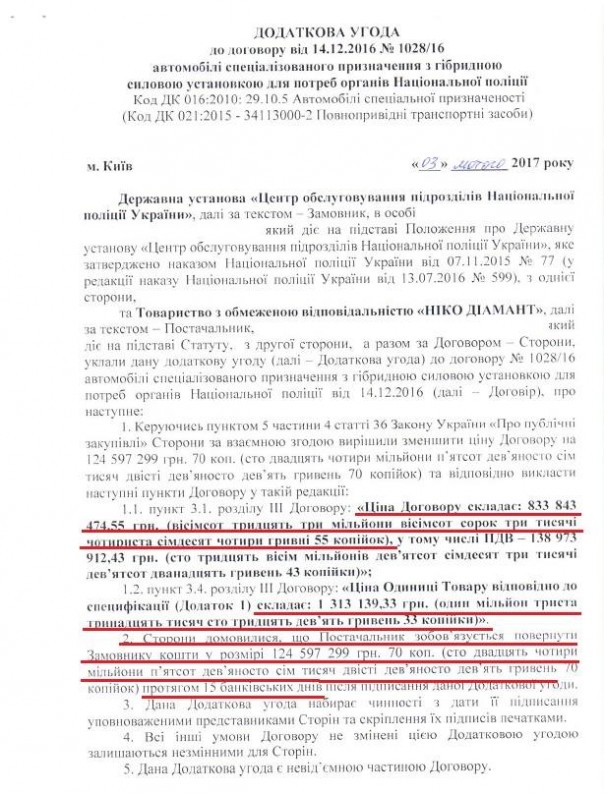 Теперь разбивать патрульные авто будут чаще — у украинской полиции появилась скидка на Mitsubishi Outlander PHEV Теперь разбивать патрульные авто будут чаще — у украинской полиции появилась скидка на Mitsubishi Outlander PHEV