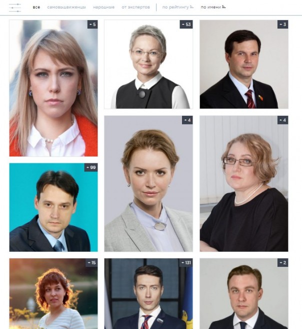 «Открытая Россия» формирует бумажное правительство