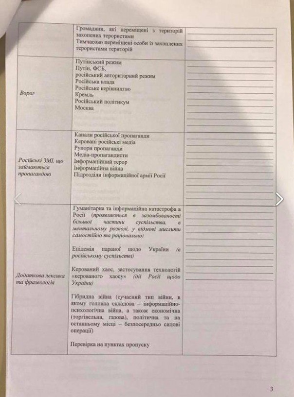 Как население Украины превращают в стадо: Опубликованы «темники» для ТВ-каналов Как население Украины превращают в стадо: Опубликованы «темники» для ТВ-каналов