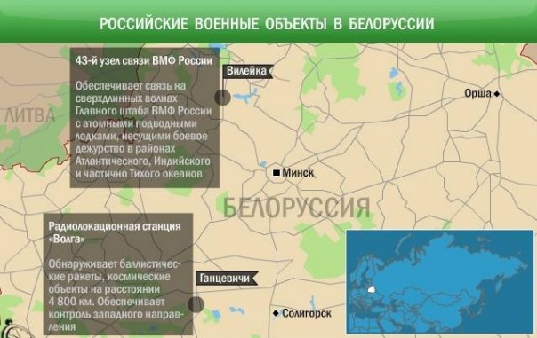 Есть ли будущее у российских военных объектов в Белоруссии?