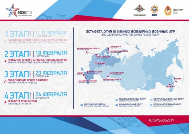 Огненный забег: в 5 городах России одновременно стартует эстафета огня III Всемирных военных игр
