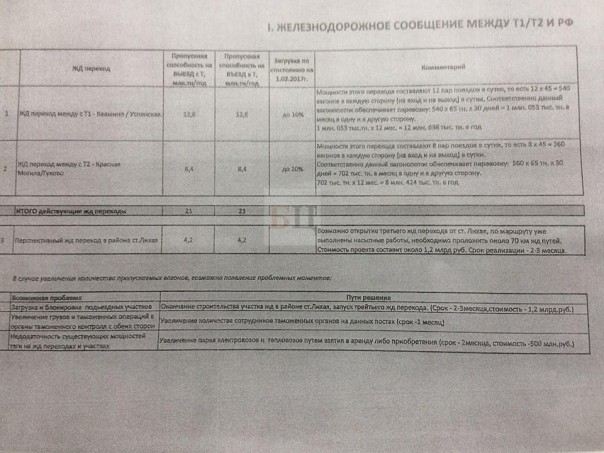 Признание документов ЛДНР и национализация в республиках: пазл складывается