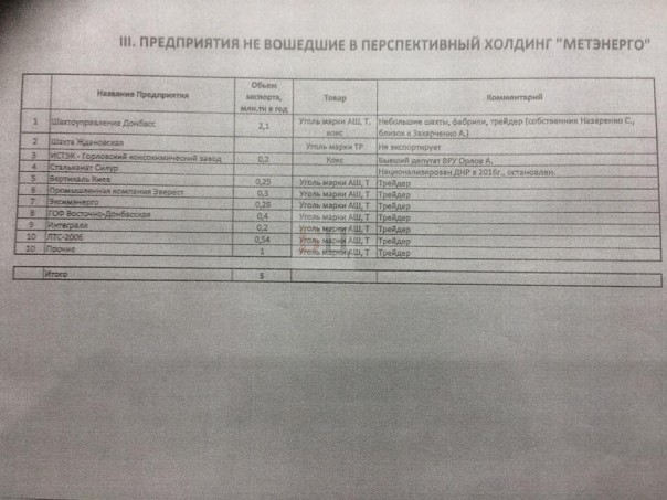 Признание документов ЛДНР и национализация в республиках: пазл складывается