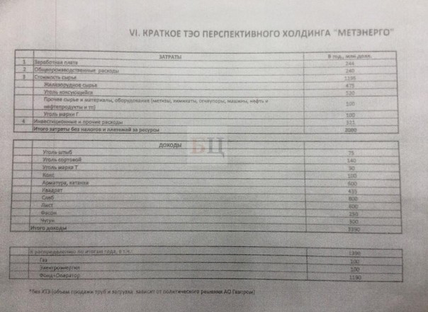 Признание документов ЛДНР и национализация в республиках: пазл складывается