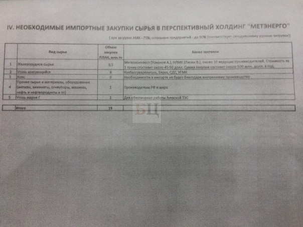 Признание документов ЛДНР и национализация в республиках: пазл складывается