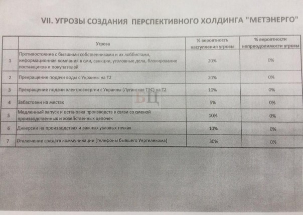 Признание документов ЛДНР и национализация в республиках: пазл складывается