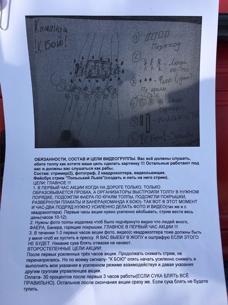 Методичка ФСБ (по мнению СБУ) Методичка ФСБ (по мнению СБУ)