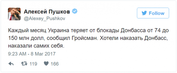Пушков о торгово-энергетической блокаде Донбасса: «Наказали самих себя!» Пушков о торгово-энергетической блокаде Донбасса: «Наказали самих себя!»