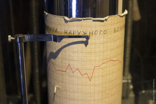 Шедевр советской инженерии - компьютер на воде Шедевр советской инженерии - компьютер на воде