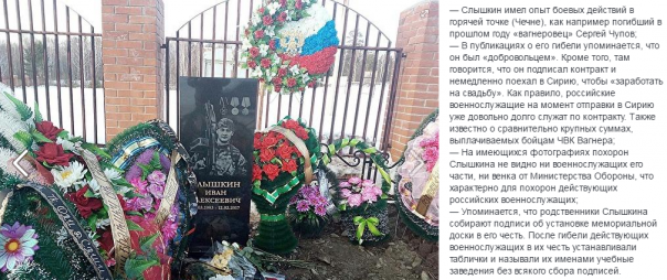 Conflict Intellegence Team продолжает клепать фейки Conflict Intellegence Team продолжает клепать фейки