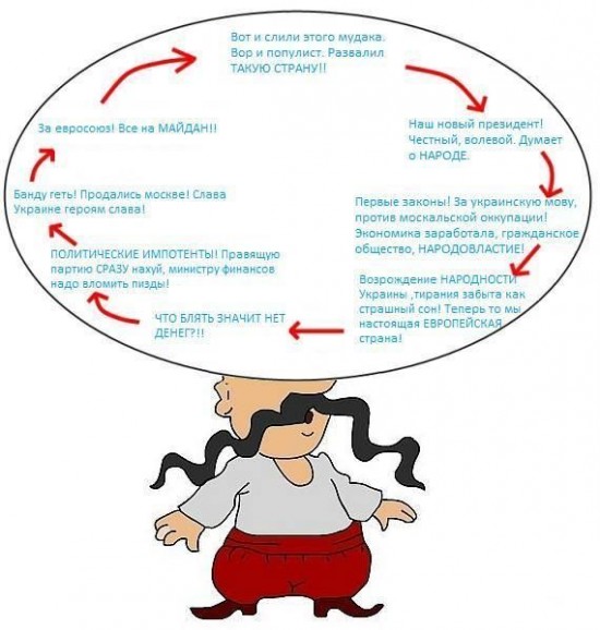 Генотьба эталонная в вакууме 