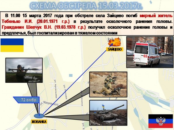 Сводка от МО ДНР 21 марта 2017. Укрофашисты потеряли 26 человек убитыми и ранеными при попытке прорыва позиций ДНР в районе Коминтерново