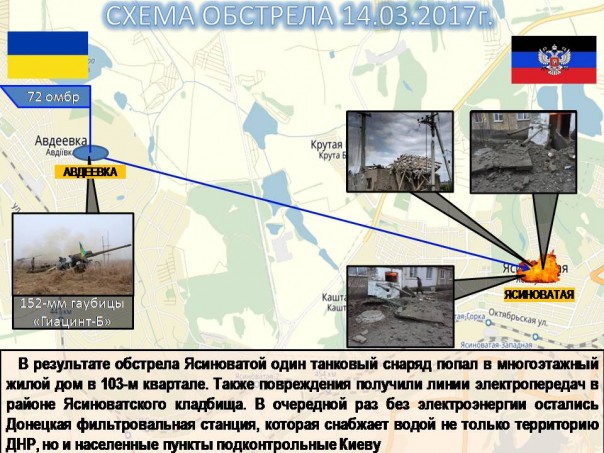 Сводка от МО ДНР 21 марта 2017. Укрофашисты потеряли 26 человек убитыми и ранеными при попытке прорыва позиций ДНР в районе Коминтерново