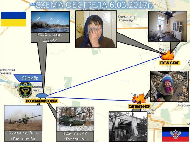 Сводка от МО ДНР 21 марта 2017. Укрофашисты потеряли 26 человек убитыми и ранеными при попытке прорыва позиций ДНР в районе Коминтерново