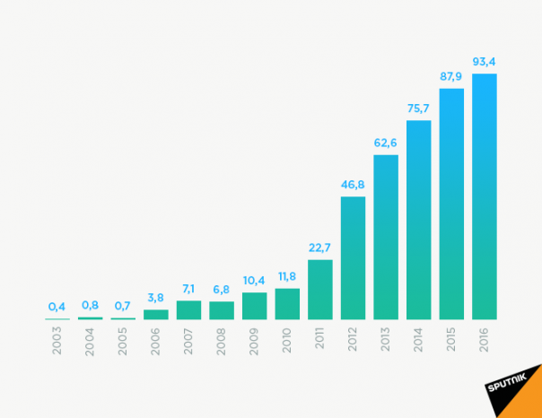 Парк эстонских дураков Парк эстонских дураков