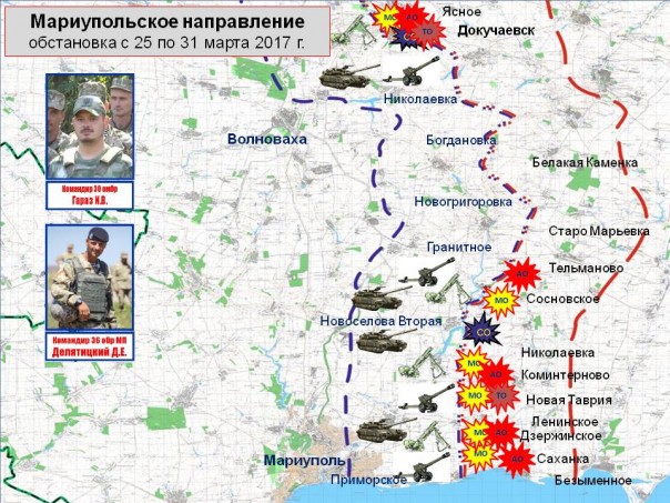 Сводка от МО ДНР 31 марта 2017. Укрофашисты за неделю 471 раз нарушили «режим тишины», по ДНР выпущено почти 5,5 тыс. снарядов и мин