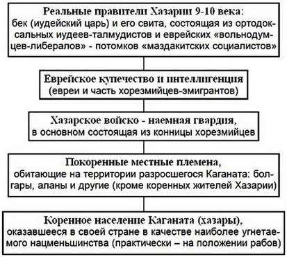 А.В.Росич. Краткий разбор полемического материала А.В.Росич. Краткий разбор полемического материала