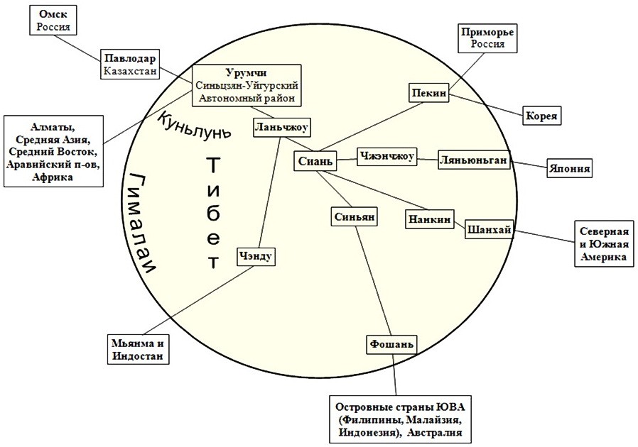 А.В.Росич. Краткий разбор полемического материала А.В.Росич. Краткий разбор полемического материала