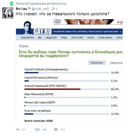 Поржал))) "Почему я ЗА Навального!!!" Поржал))) "Почему я ЗА Навального!!!"