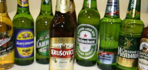 Страна пивоколонка Страна пивоколонка