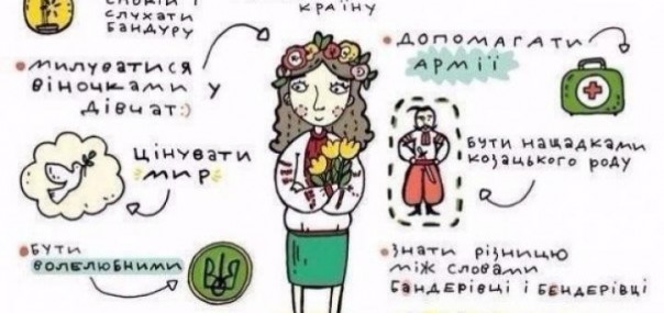 Новая украинская школа Новая украинская школа