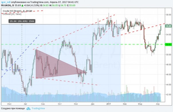 Агрессия США в Сирии: только выдержка Путина спасла мир от ядерной войны Агрессия США в Сирии: только выдержка Путина спасла мир от ядерной войны