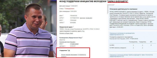 Фонды Навального: откуда у Алексея деньги на штабы, манифестации и выплаты школьникам по 10 000 евро