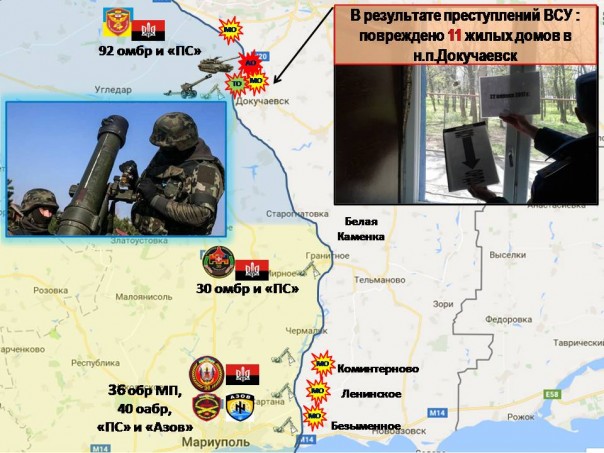 Сводка от МО ДНР 28 апреля 2017. Укрофашисты за неделю почти 300 раз нарушили «режим тишины», выпустив по ДНР 1097 боеприпасов