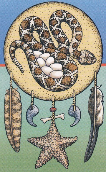 Тотем по дате рождения