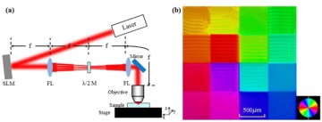 Российский «вечный диск» поступит в продажу к 2021 году