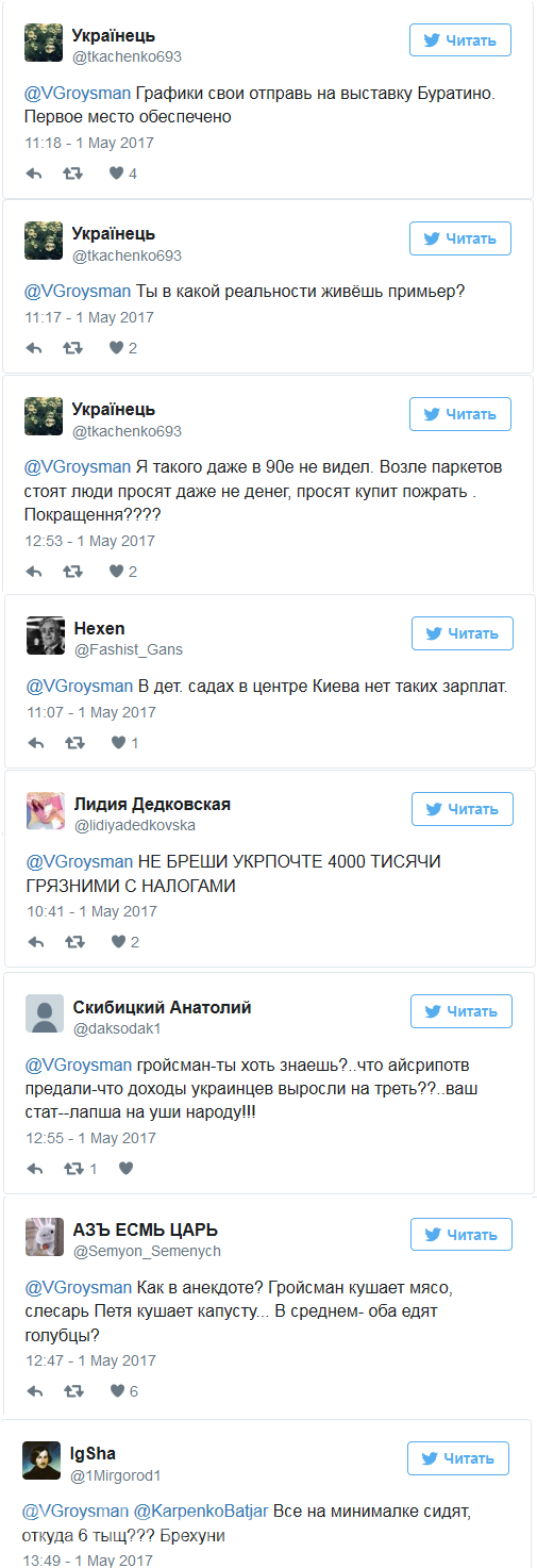 «Не бреши!!!» Украинцы высмеяли Гройсмана, который похвалился повышением средней зарплаты «Не бреши!!!» Украинцы высмеяли Гройсмана, который похвалился повышением средней зарплаты