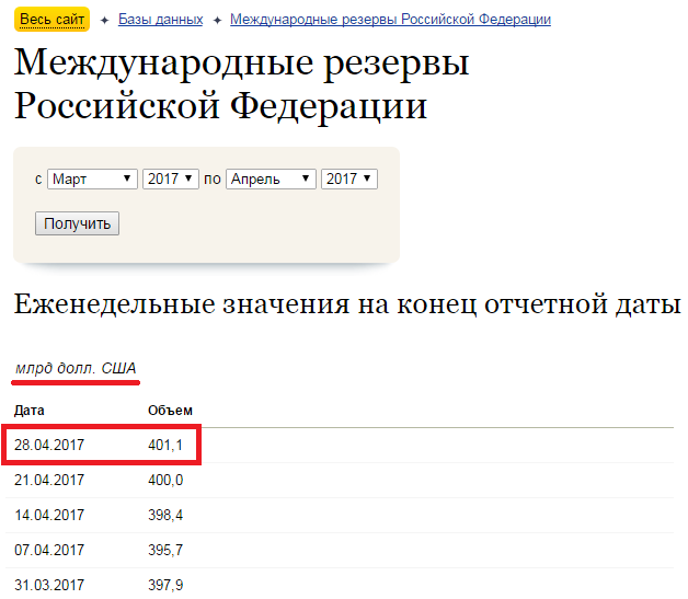 Смачной кавы Смачной кавы