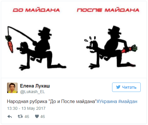 Евроинтеграция как мечта