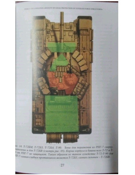 «Как уничтожать российские танки»: на Украине придумали безумную методичку