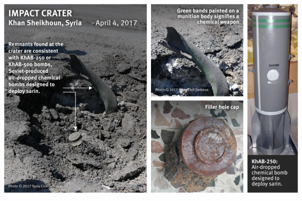 Human Rights Watch утверждает, что в атаке на Хан-Шейхун использовалась советская бомба