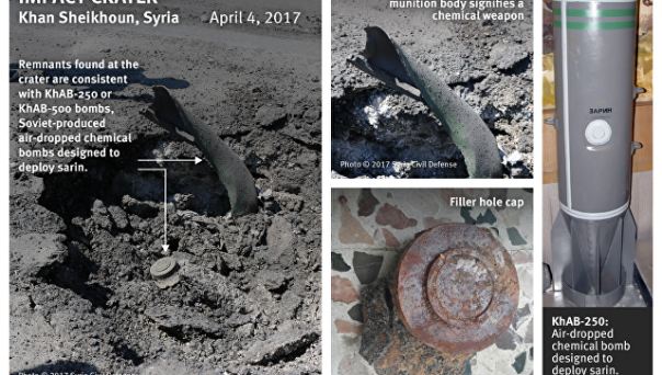В Минобороны назвали сказками заявления HRW о "советской" бомбе в Идлибе