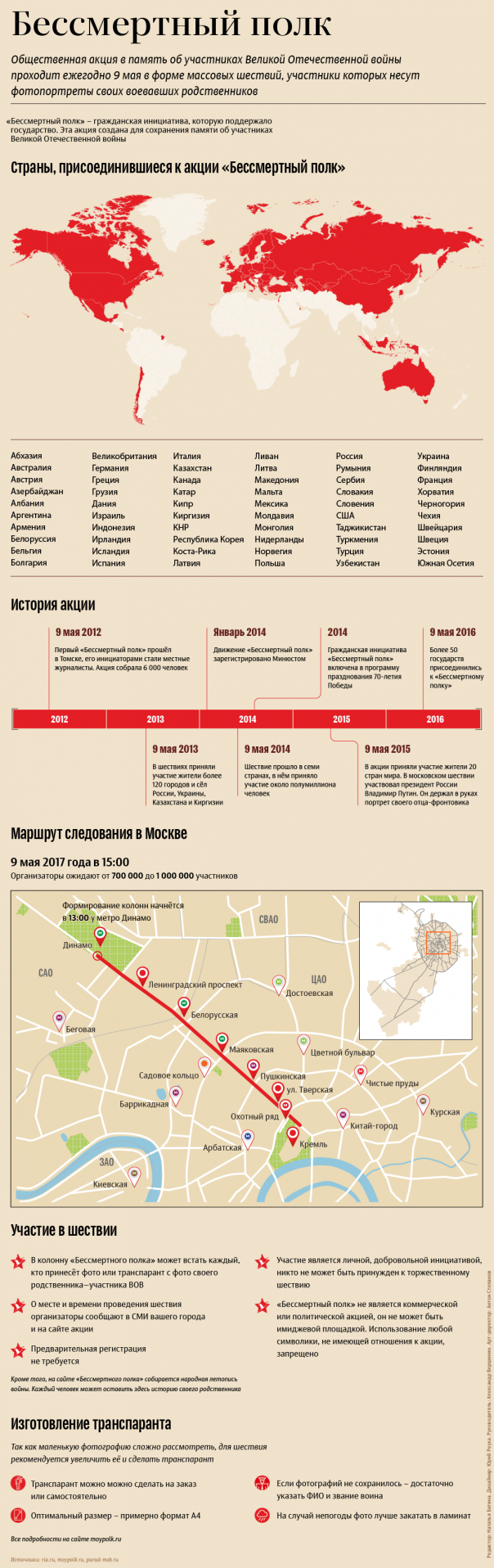 В Боснии и Герцеговине впервые пройдет акция "Бессмертный полк" В Боснии и Герцеговине впервые пройдет акция "Бессмертный полк"