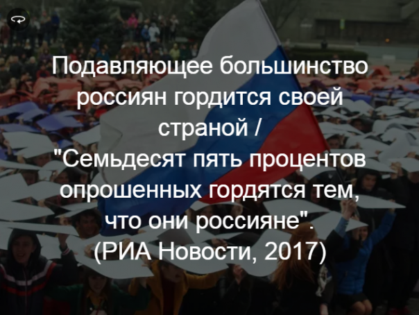 Из 1999 года в 2017-й: Россия в новостных заголовках