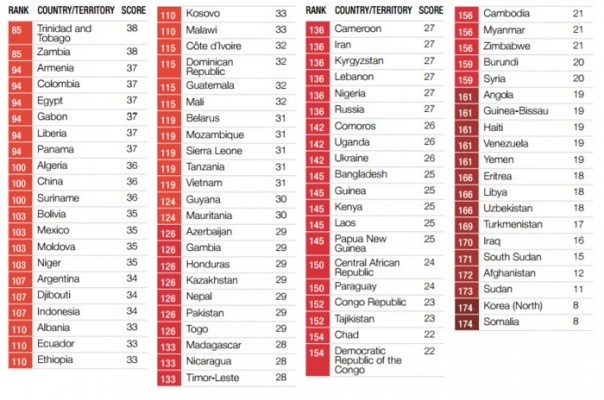 Программиста лишили приза за победу в конкурсе разработчиков из-за российского гражданства