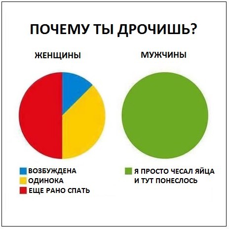 Твою же мать, и этот презик нам угрожает. Франция: на применение химического оружия Асадом мы ответим ударом Твою же мать, и этот презик нам угрожает. Франция: на применение химического оружия Асадом мы ответим ударом