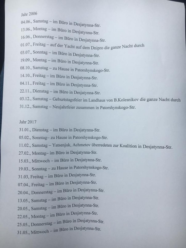 Неожиданный поворот: Вскрылись близкие отношения Ляшко и Ахметова Неожиданный поворот: Вскрылись близкие отношения Ляшко и Ахметова