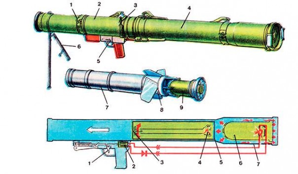 Прилетел, взорвался, сжег дотла: на что способен ручной «Шмель»-убийца Прилетел, взорвался, сжег дотла: на что способен ручной «Шмель»-убийца